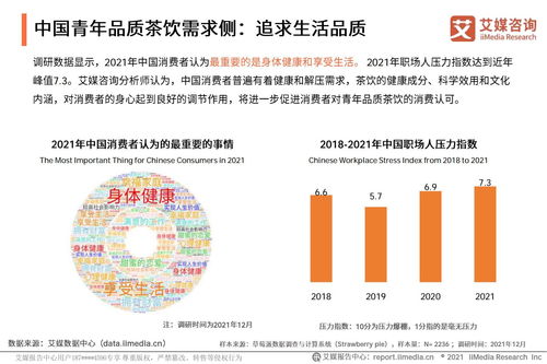 2021年中國青年品質(zhì)茶飲生活發(fā)展趨勢研究報告