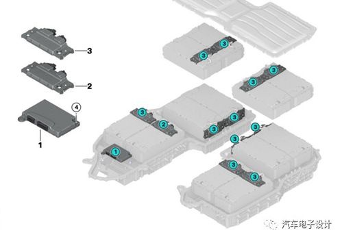 革新電驅，賦能未來 深度解析寶馬第四代插電式混合動力（PHEV）電池系統
