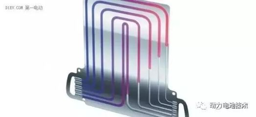 液冷板在動力電池系統中的應用與關鍵技術解析