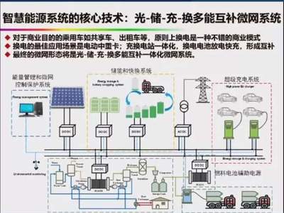 動力電池系統 結構創新與產業化突破齊頭并進——解讀歐陽明高院士觀點